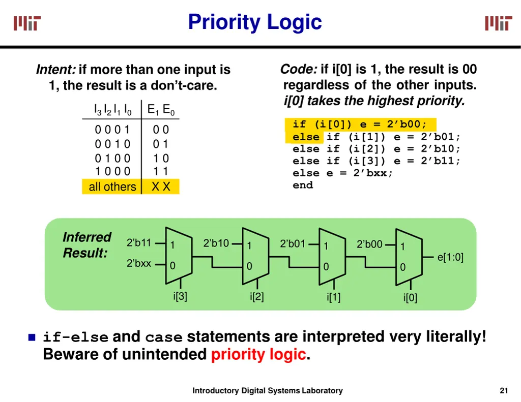 priority logic
