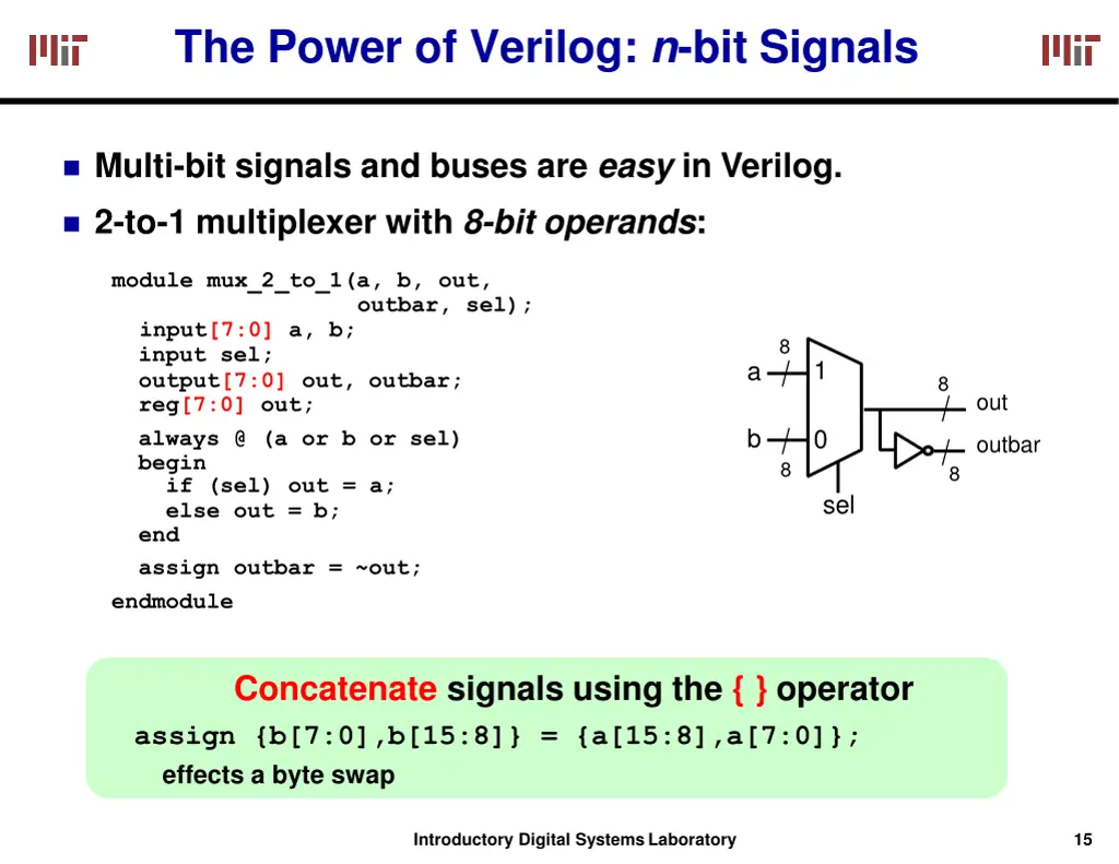 the power of verilog n bit signals