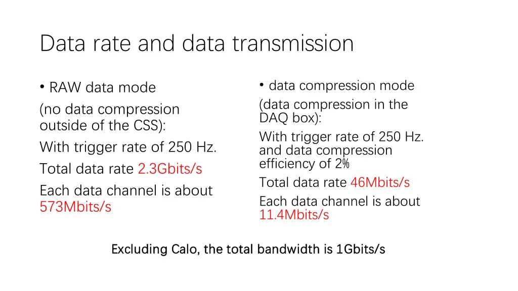 data rate and data transmission