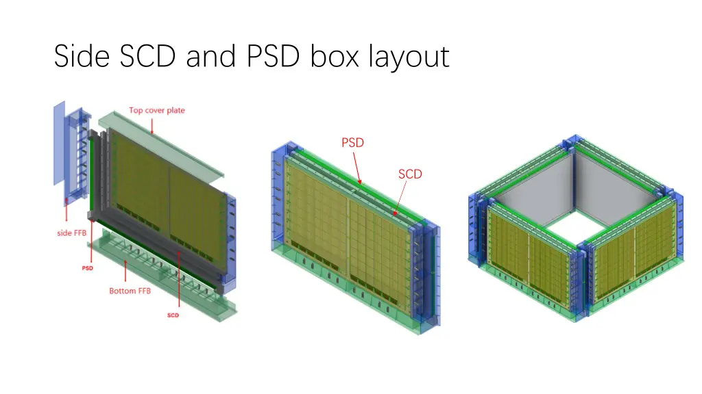 side scd and psd box layout