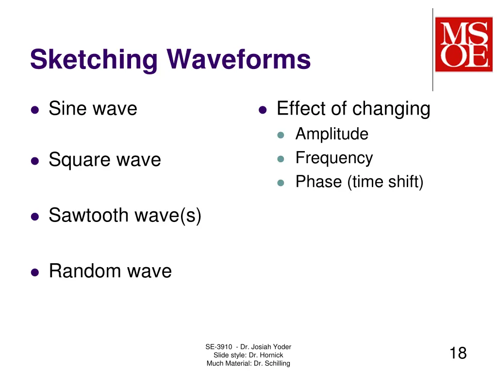 sketching waveforms