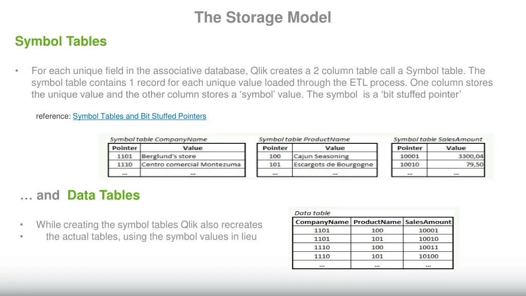the storage model
