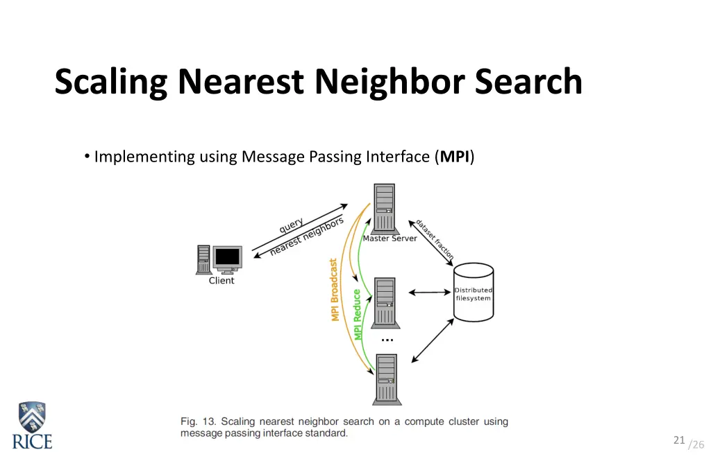 scaling nearest neighbor search 2