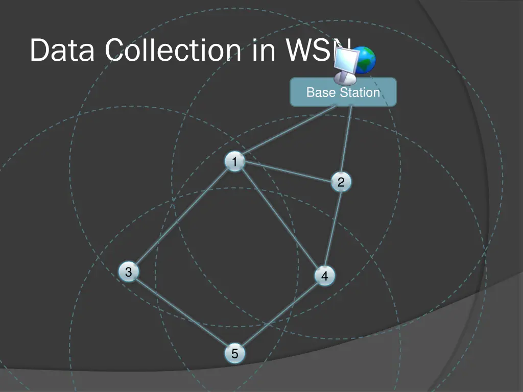 data collection in wsn 1