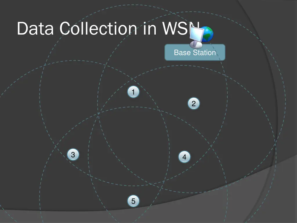 data collection in wsn