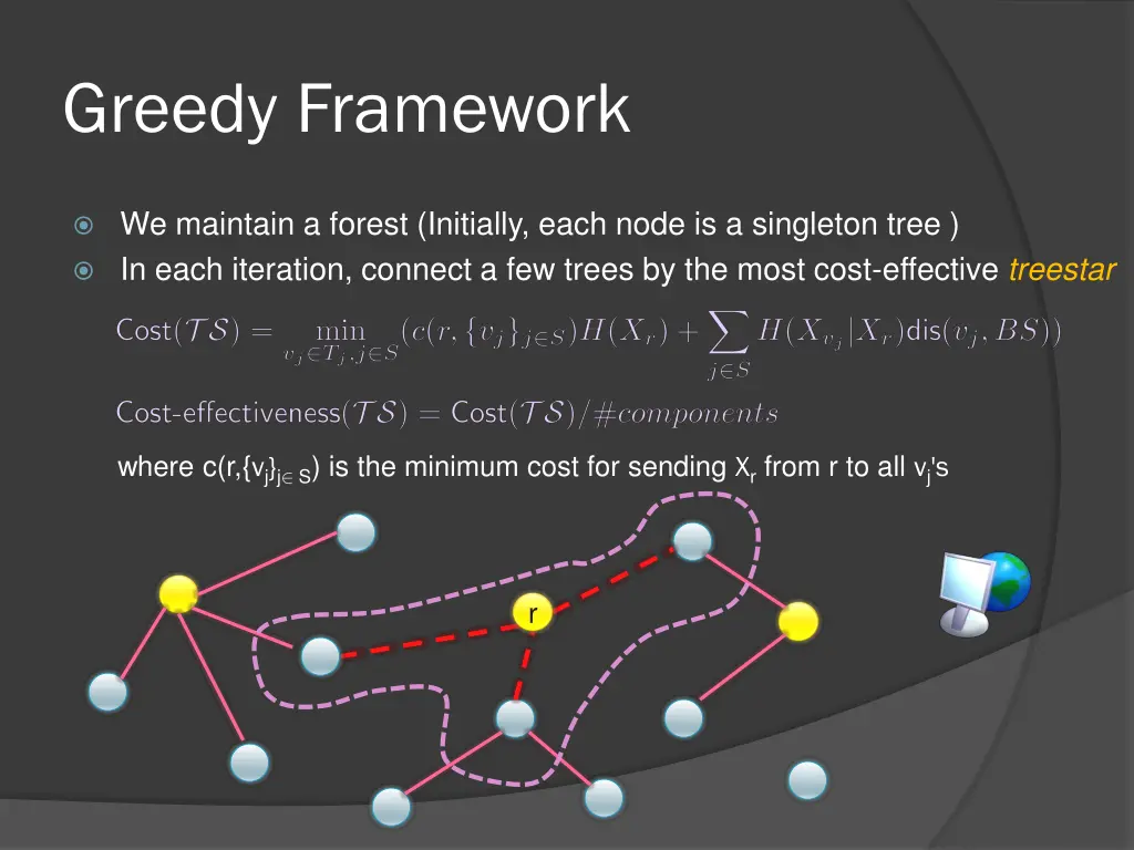 greedy framework 1