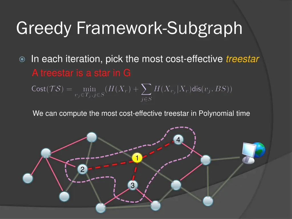 greedy framework subgraph 1