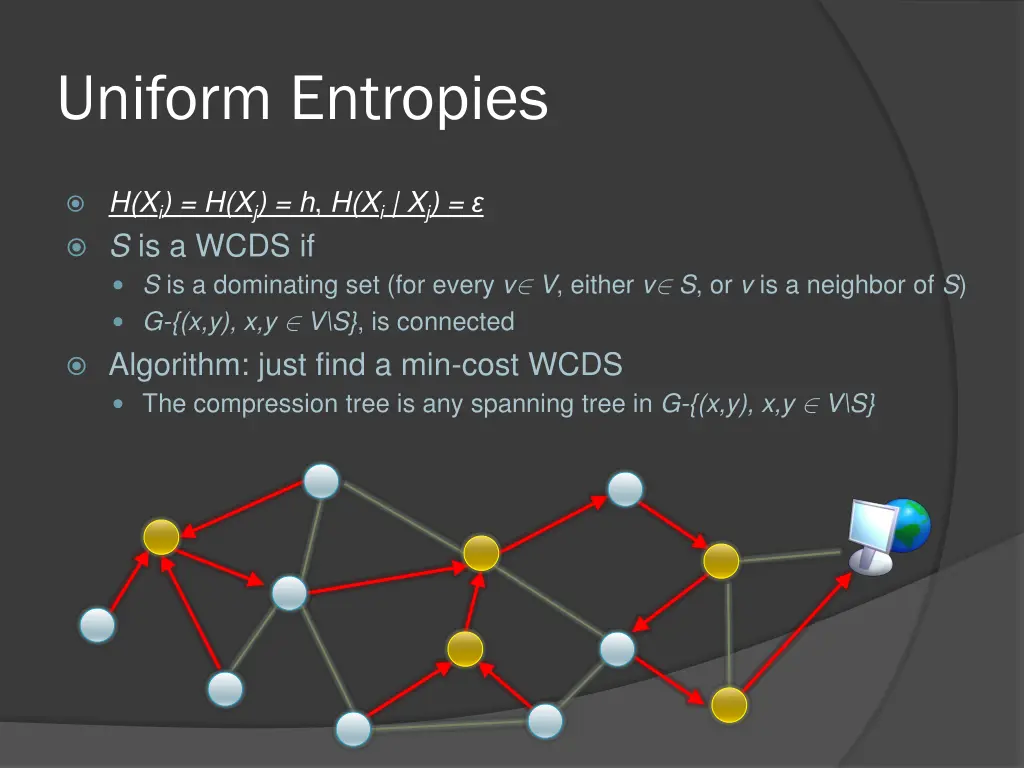 uniform entropies 1