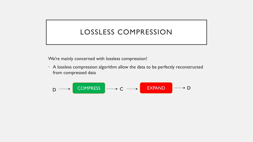 lossless compression