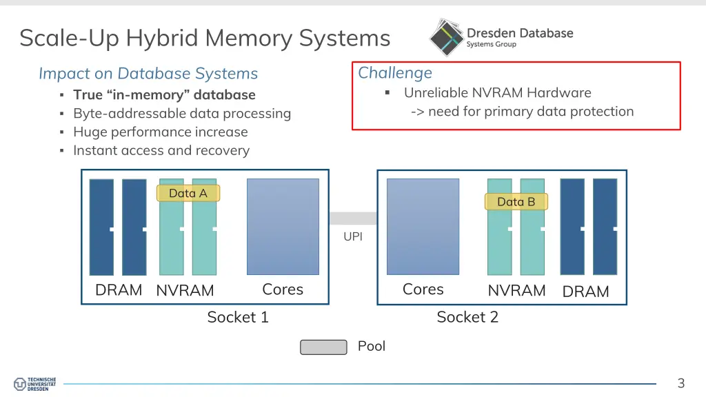 scale up hybrid memory systems