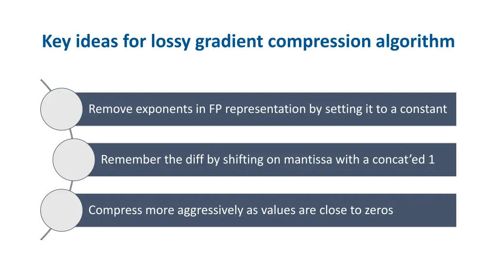 key ideas for lossy gradient compression algorithm