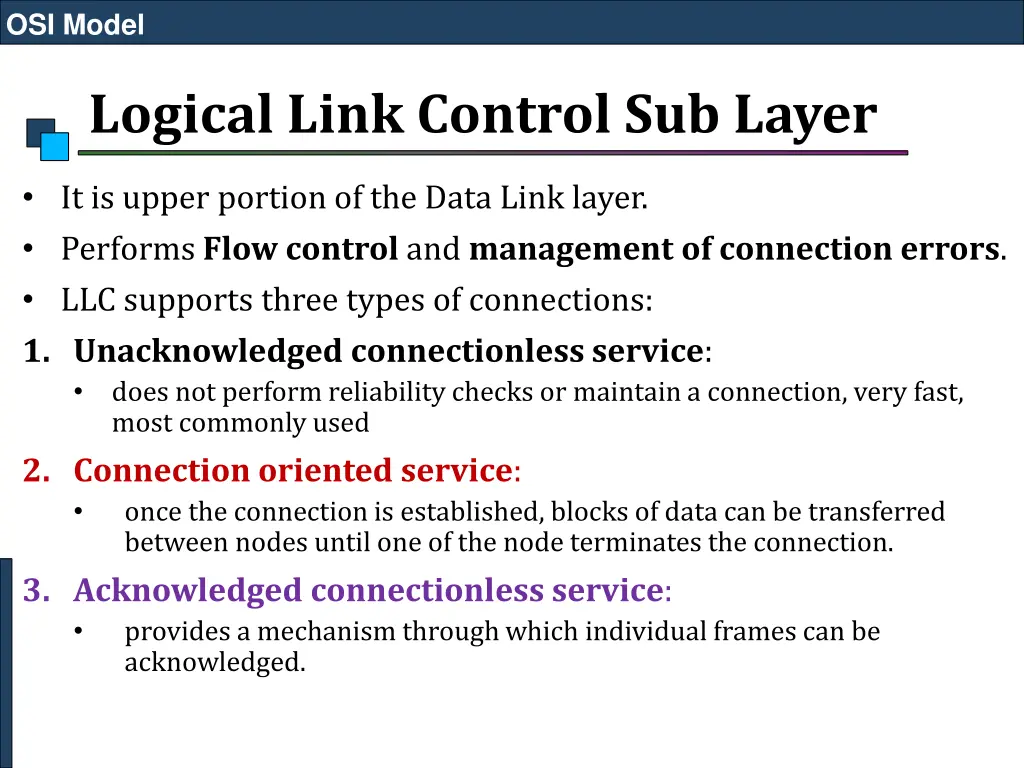 osi model 22