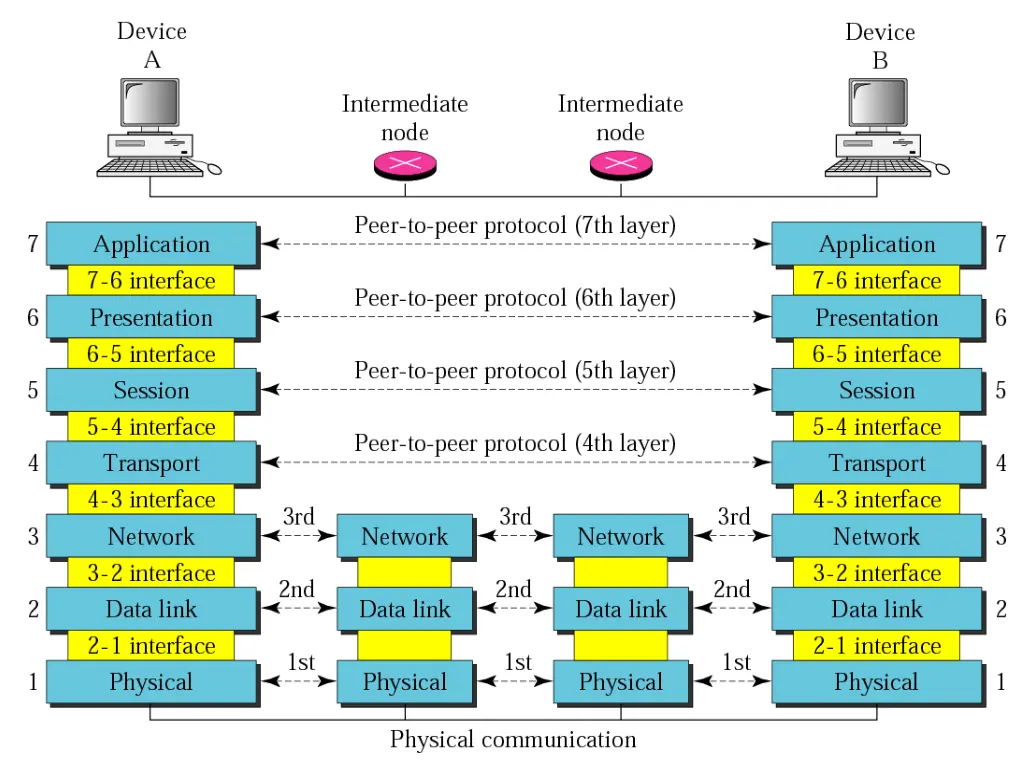 slide10