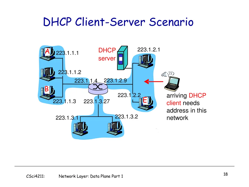 dhcp client server scenario