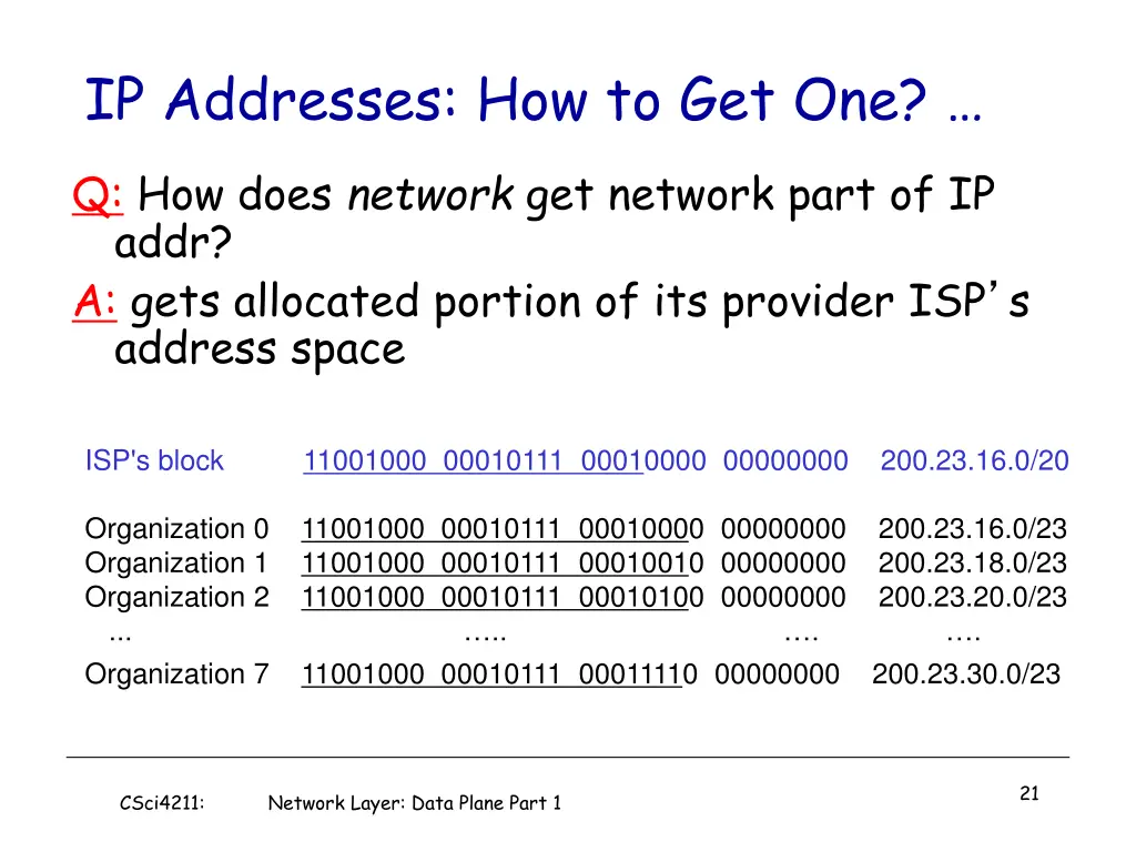 ip addresses how to get one 1