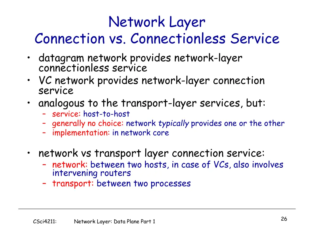 network layer