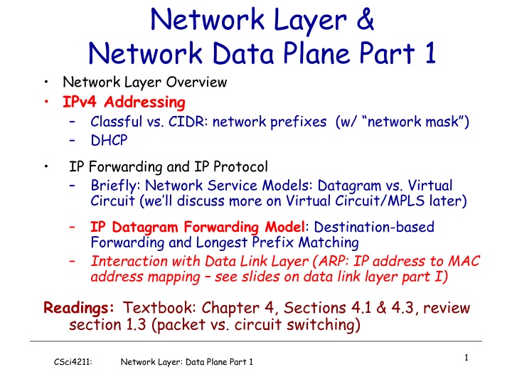 network layer network data plane part 1 network
