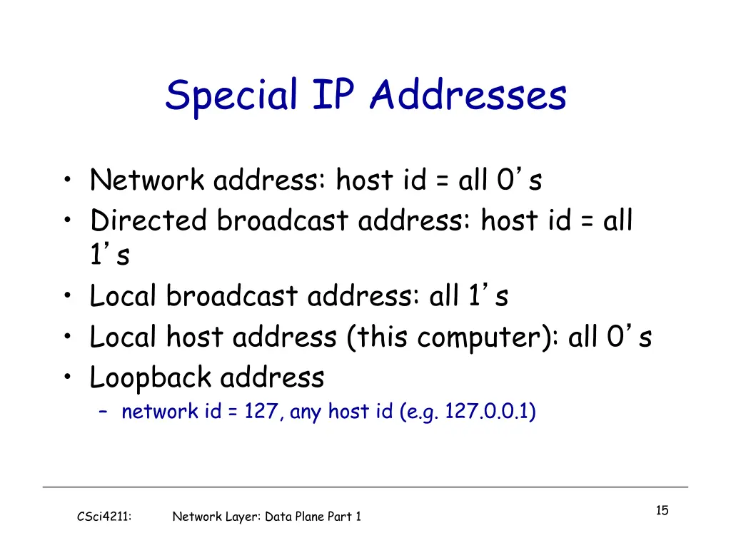 special ip addresses