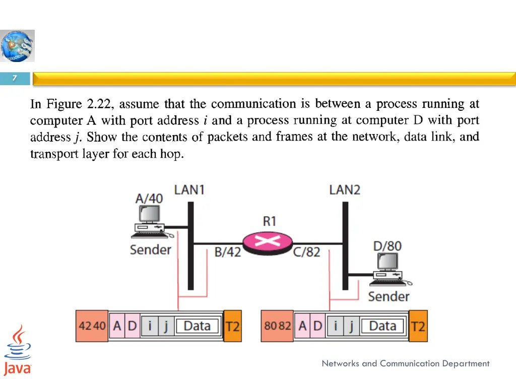 slide7