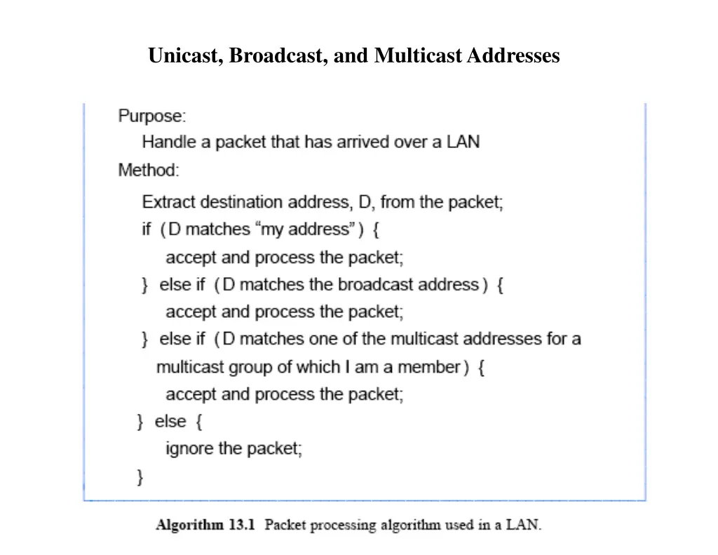 unicast broadcast and multicast addresses 1
