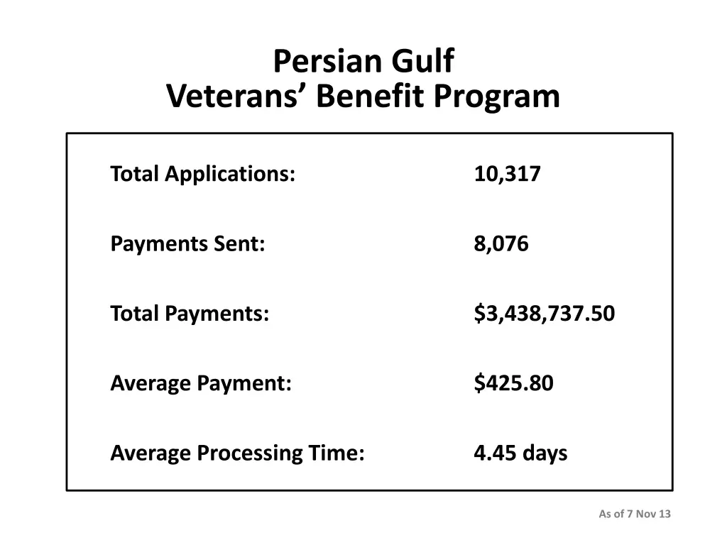 persian gulf