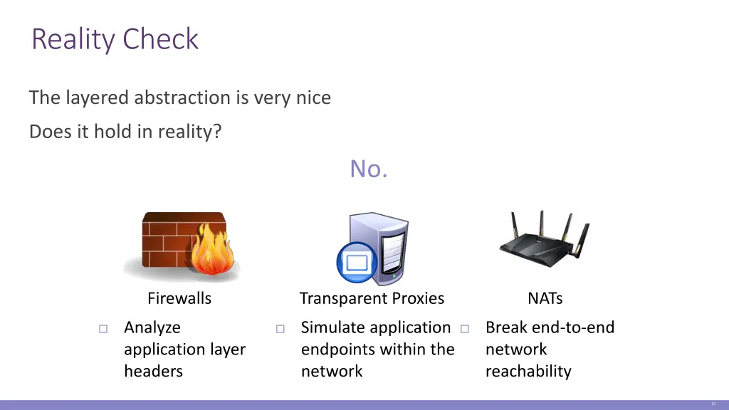 reality check