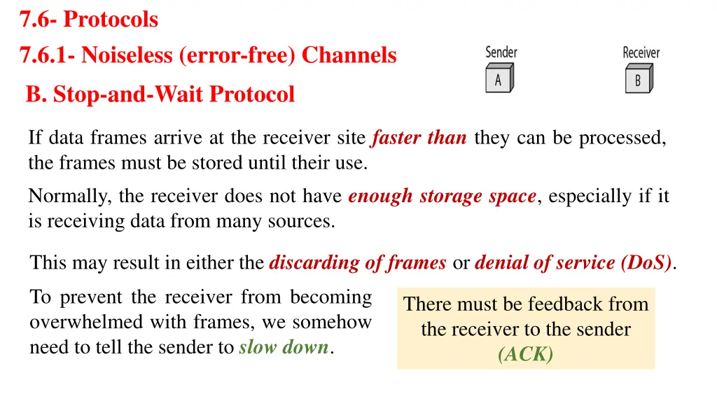 7 6 protocols 7 6 1 noiseless error free channels 2