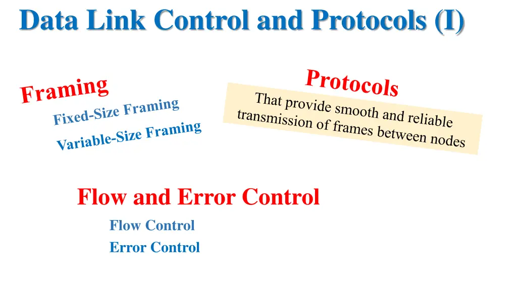 data link control and protocols i