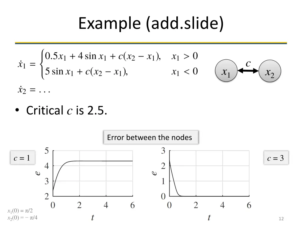 example add slide