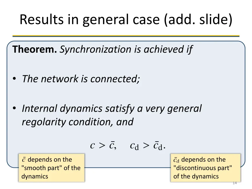results in general case add slide
