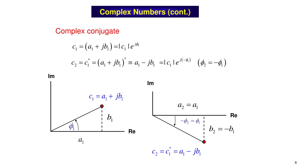 complex numbers cont