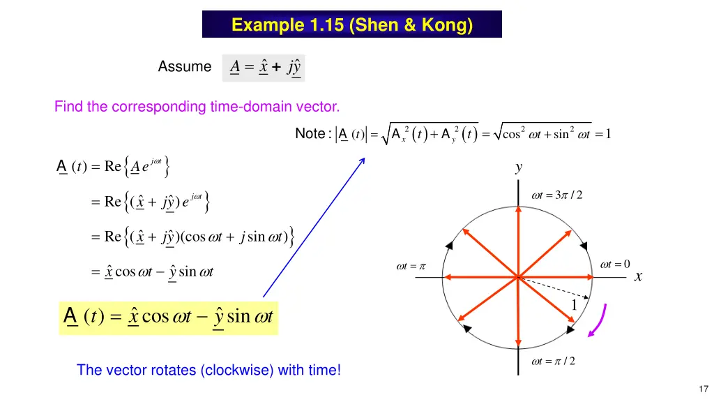example 1 15 shen kong