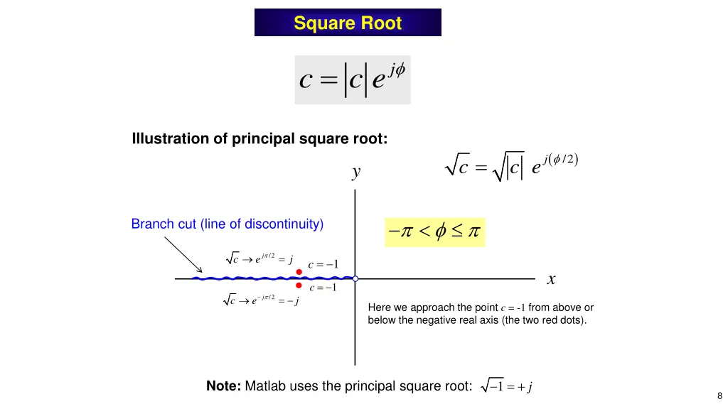 square root 1
