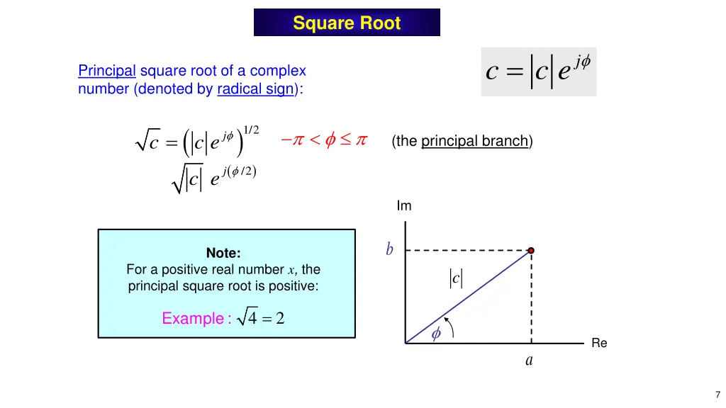 square root