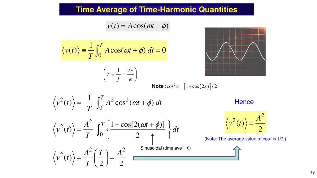 time average of time harmonic quantities