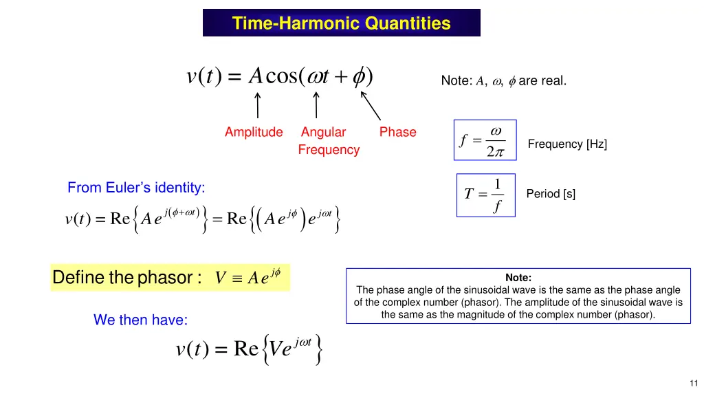 time harmonic quantities