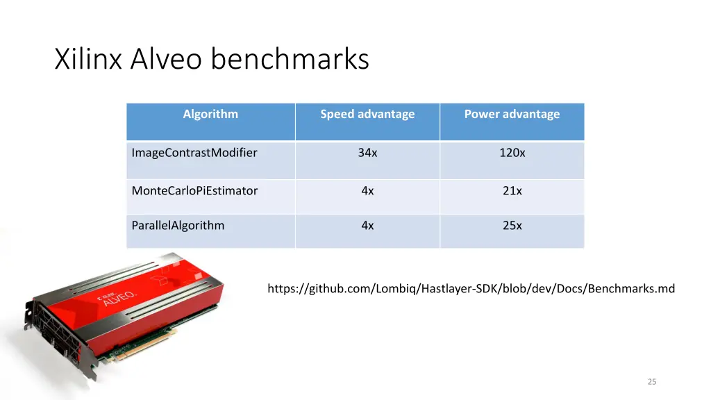 xilinx alveo benchmarks