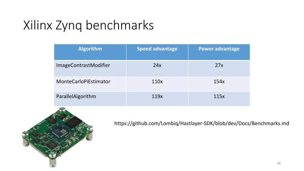 xilinx zynq benchmarks