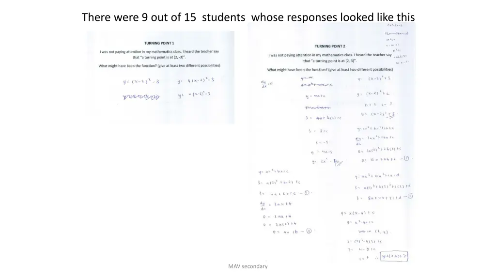 there were 9 out of 15 students whose responses