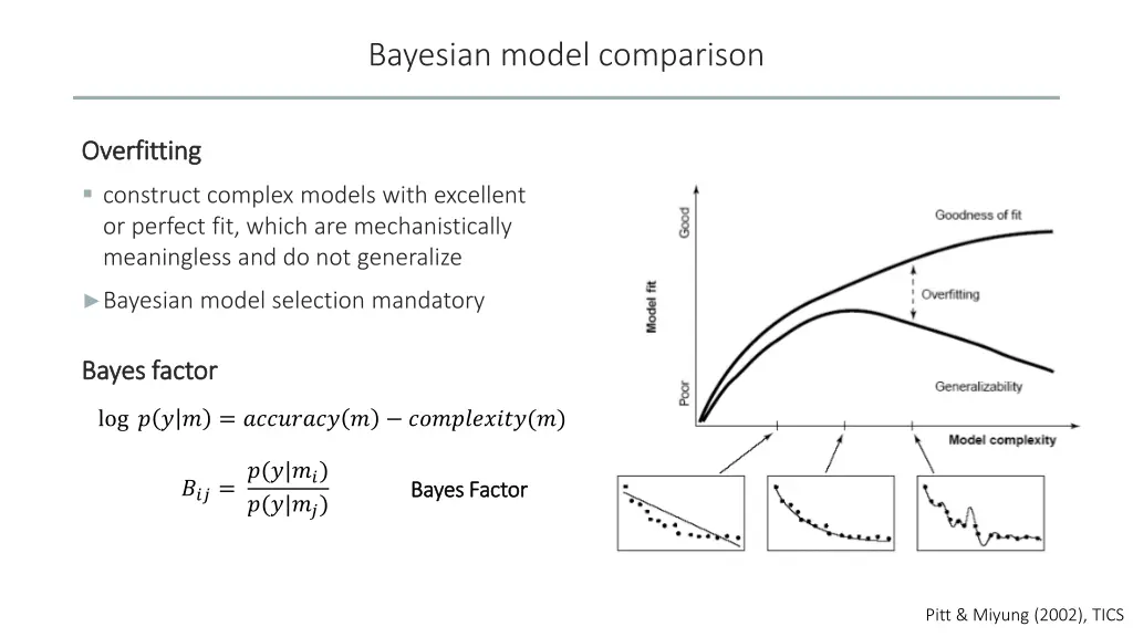 bayesian model comparison