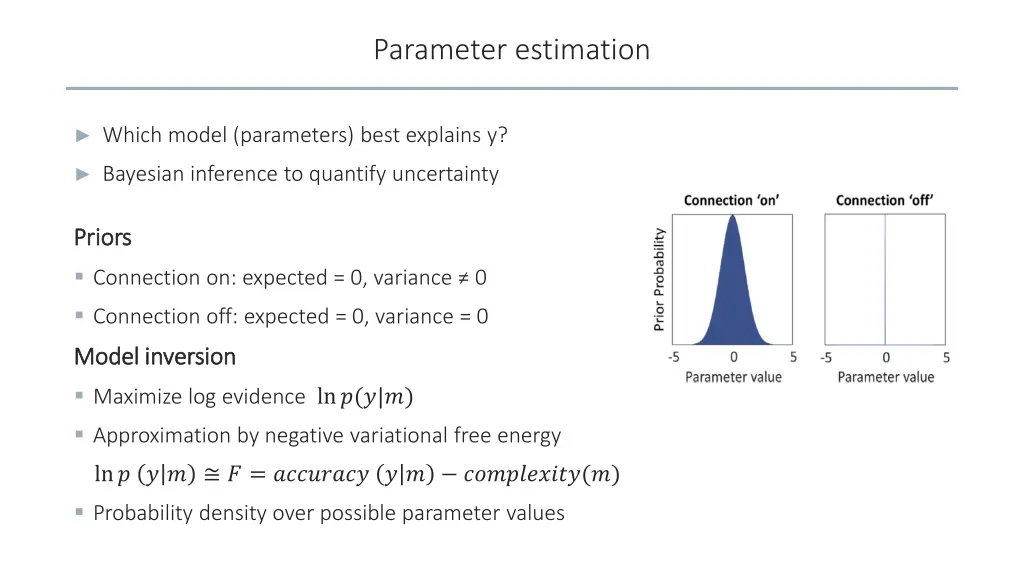 parameter estimation