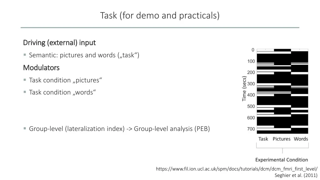 task for demo and practicals 2