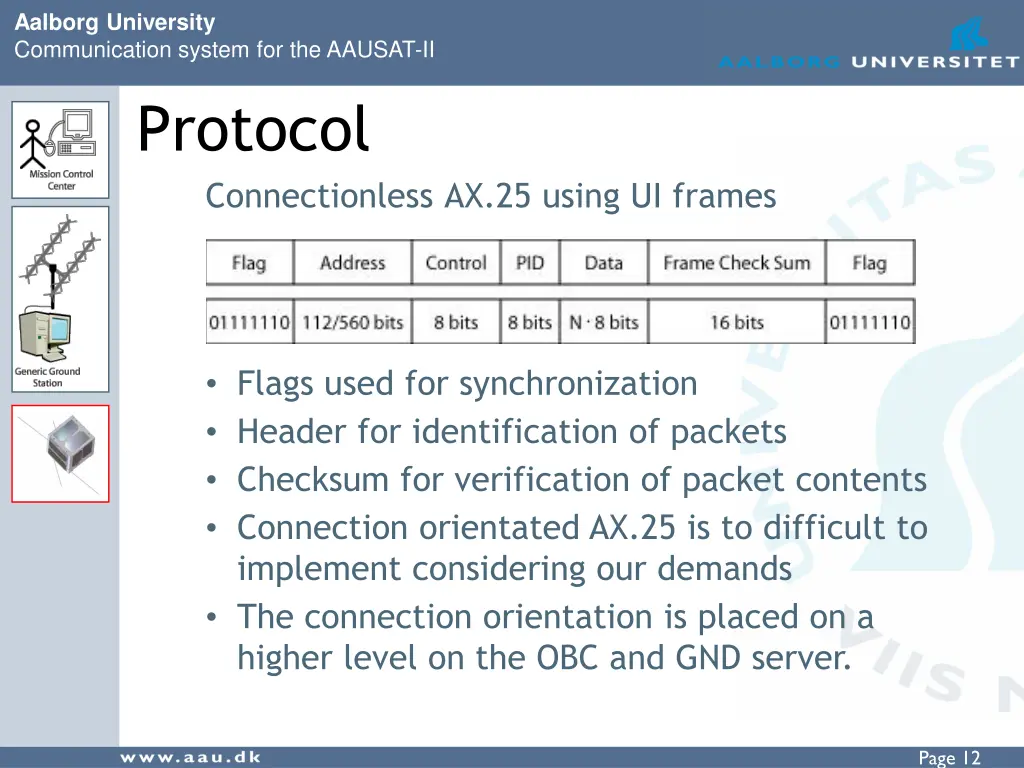 aalborg university communication system 11