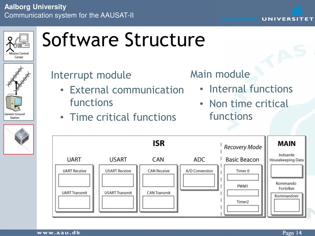 aalborg university communication system 13