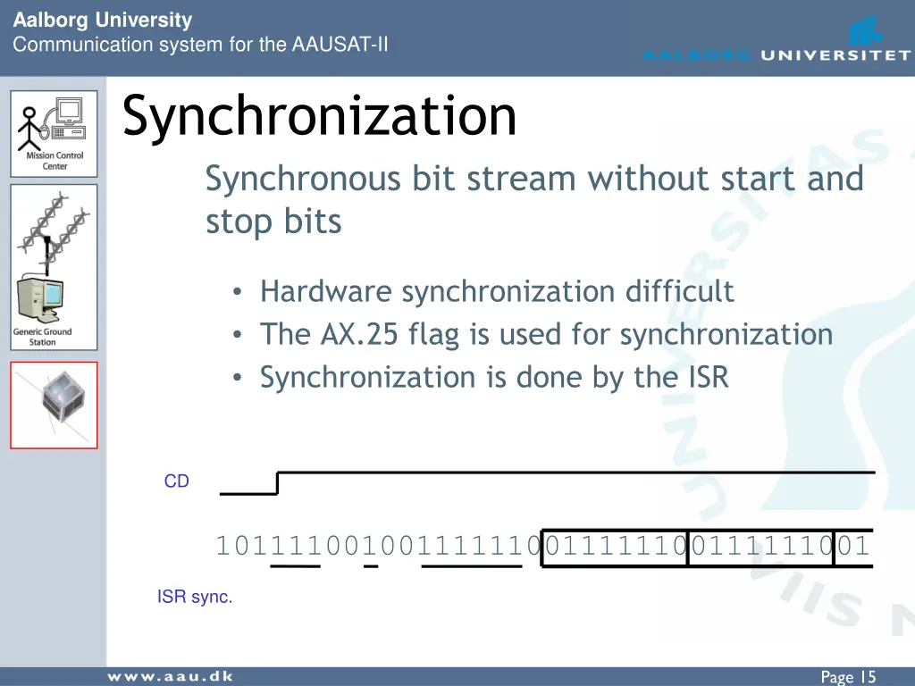 aalborg university communication system 14