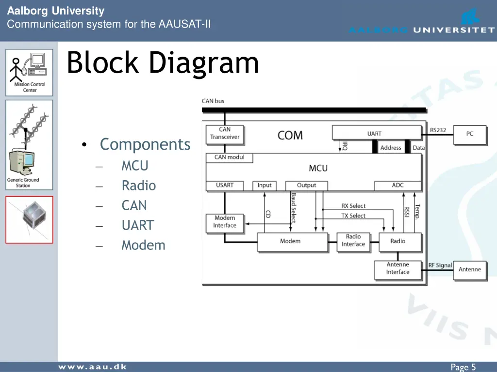 aalborg university communication system 4