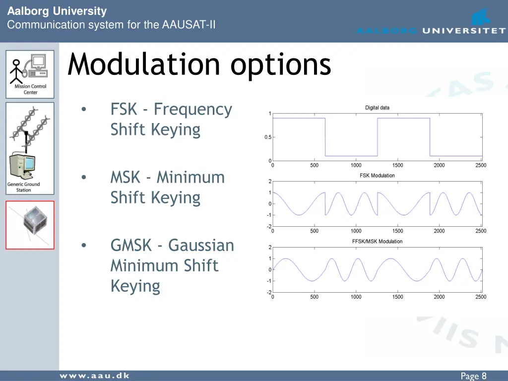 aalborg university communication system 7