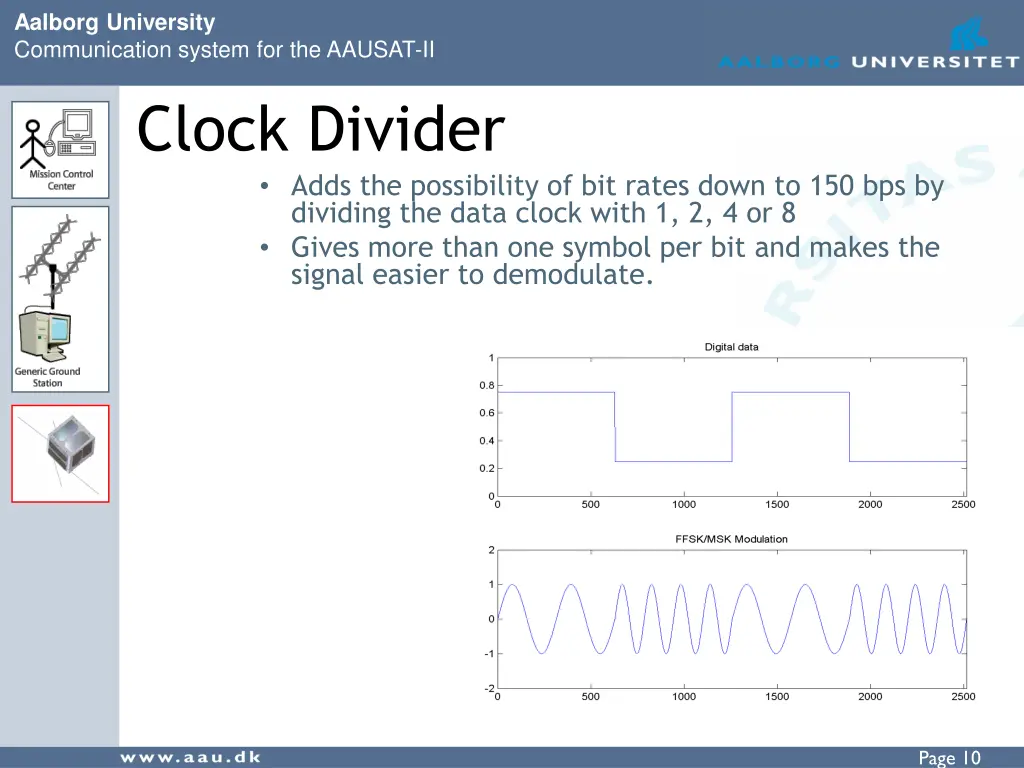 aalborg university communication system 9