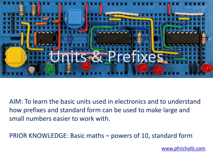 units prefixes