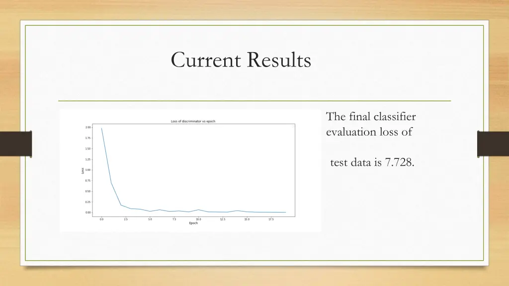 current results 1